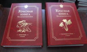 красная книга кубани